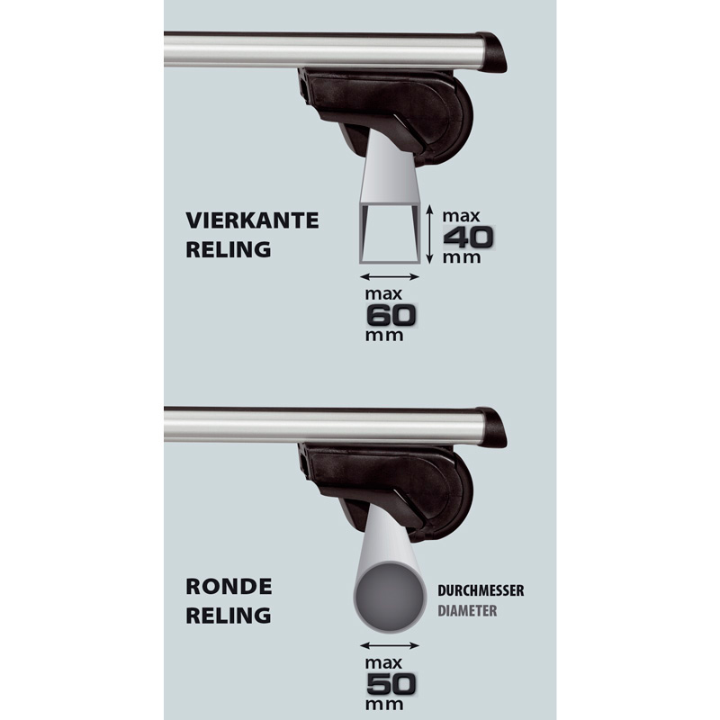 Universele Dakdragerset Twinny Load Aluminium Driver 124cm voor auto's met open reling