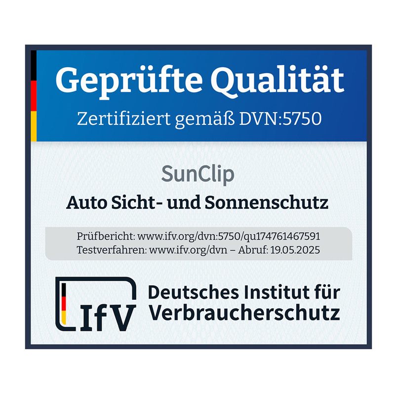 SunClip Zicht- & Zonwering  Kia Niro II (SG2) 2022-